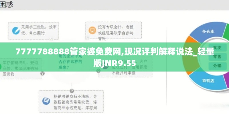 7777788888管家婆免费网,现况评判解释说法_轻量版JNR9.55