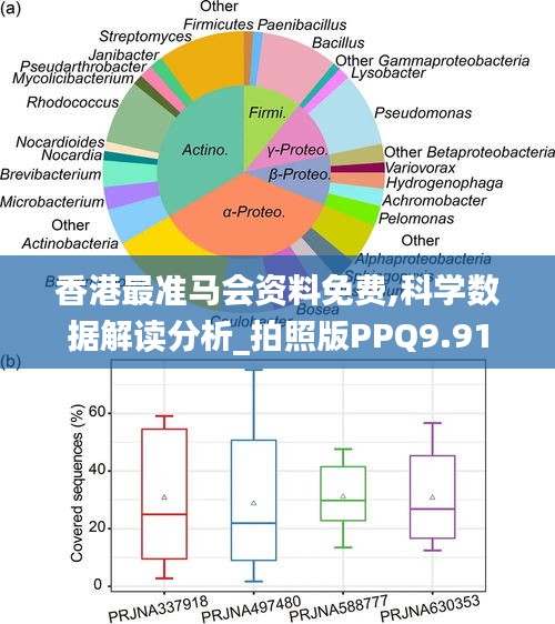 香港最准马会资料免费,科学数据解读分析_拍照版PPQ9.91