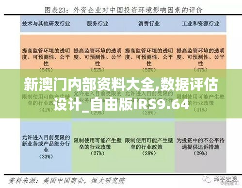 新澳门内部资料大全,数据评估设计_自由版IRS9.64