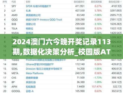 2024澳门六今晚开奖记录113期,数据化决策分析_校园版ATU9.76