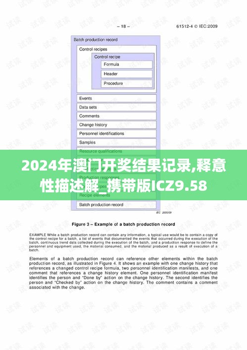 2024年澳门开奖结果记录,释意性描述解_携带版ICZ9.58