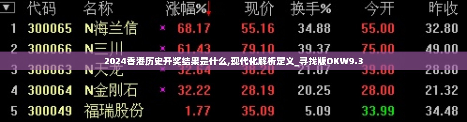 2024香港历史开奖结果是什么,现代化解析定义_寻找版OKW9.3