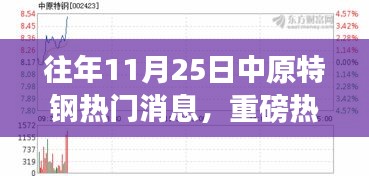 揭秘往年11月25日中原特钢震撼消息，行业风向标重磅揭秘！