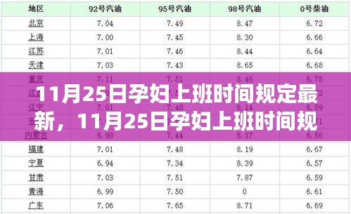 解读孕妇上班时间规定最新调整，兼顾健康与工作的新策略（孕妇权益保障新动向）