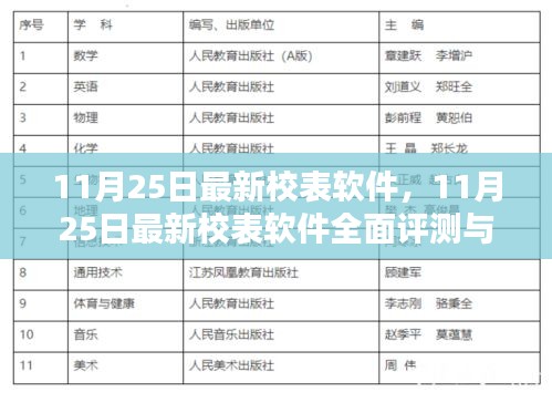 最新校表软件全面评测与介绍（11月25日版）