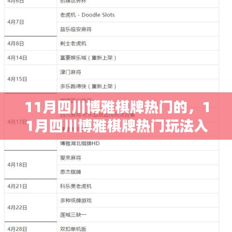 11月四川博雅棋牌热门玩法入门指南，从新手到高手的进阶之路