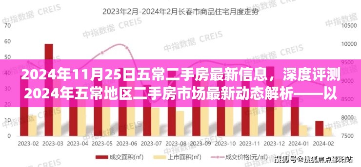 2024年五常二手房市场最新动态解析，深度评测与最新信息