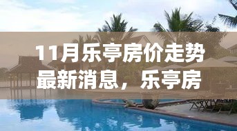 乐亭房价走势分析，最新动态与未来展望（11月版）