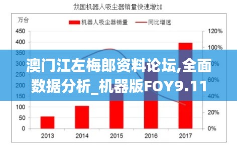 澳门江左梅郎资料论坛,全面数据分析_机器版FOY9.11