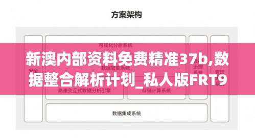 新澳内部资料免费精准37b,数据整合解析计划_私人版FRT9.59