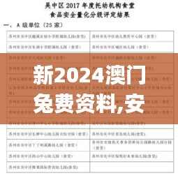 新2024澳门兔费资料,安全设计方案评估_游戏版KDL9.14