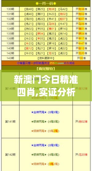 改弦更张 第6页
