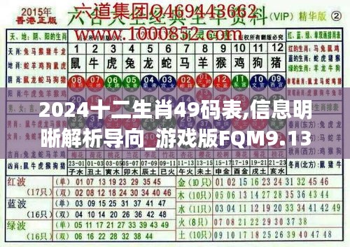 2024十二生肖49码表,信息明晰解析导向_游戏版FQM9.13