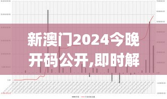 新澳门2024今晚开码公开,即时解答解析分析_专属版OXK9.49