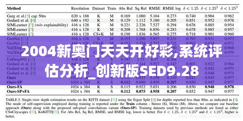 2004新奥门天天开好彩,系统评估分析_创新版SED9.28