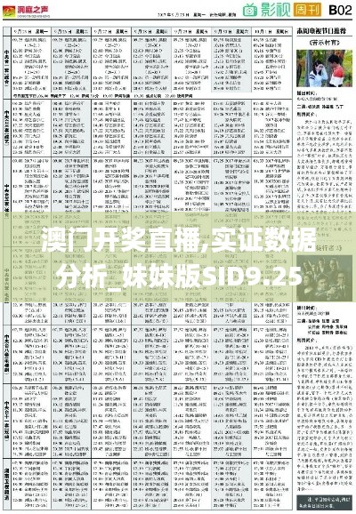 澳门开奖直播,实证数据分析_妹妹版SID9.25