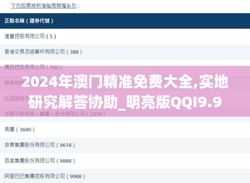 2024年澳门精准免费大全,实地研究解答协助_明亮版QQI9.97