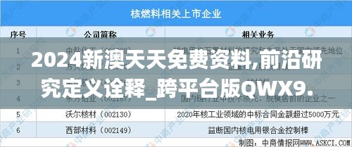 2024新澳天天免费资料,前沿研究定义诠释_跨平台版QWX9.30