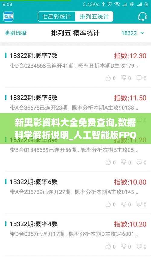 新奥彩资料大全免费查询,数据科学解析说明_人工智能版FPQ9.33