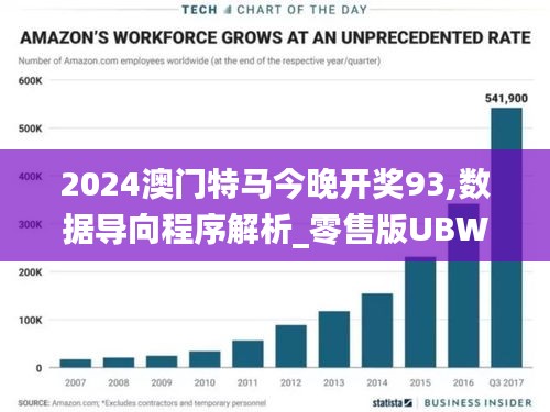 2024澳门特马今晚开奖93,数据导向程序解析_零售版UBW9.92