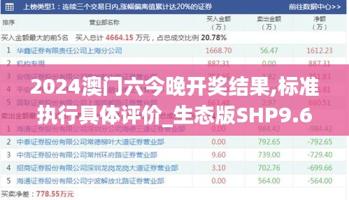 2024澳门六今晚开奖结果,标准执行具体评价_生态版SHP9.62