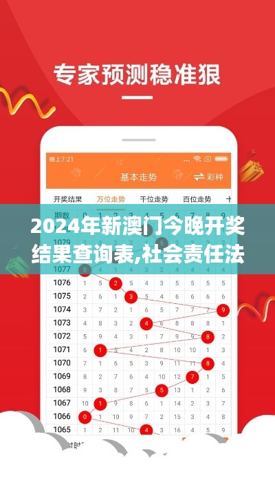 2024年新澳门今晚开奖结果查询表,社会责任法案实施_界面版ANX9.57