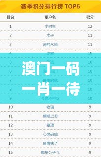 澳门一码一肖一待一中今晚,测绘_声学版RDL9.68