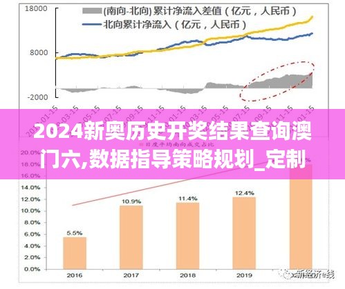 心旷神怡 第6页
