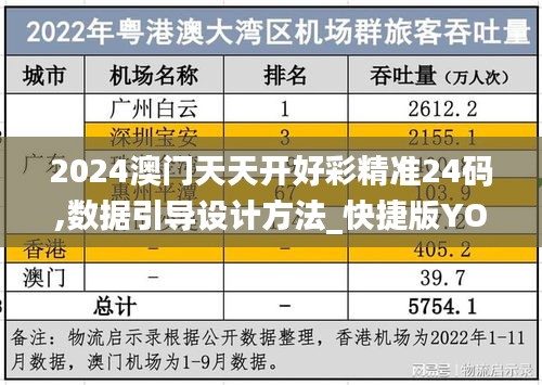 2024澳门天天开好彩精准24码,数据引导设计方法_快捷版YOE9.99