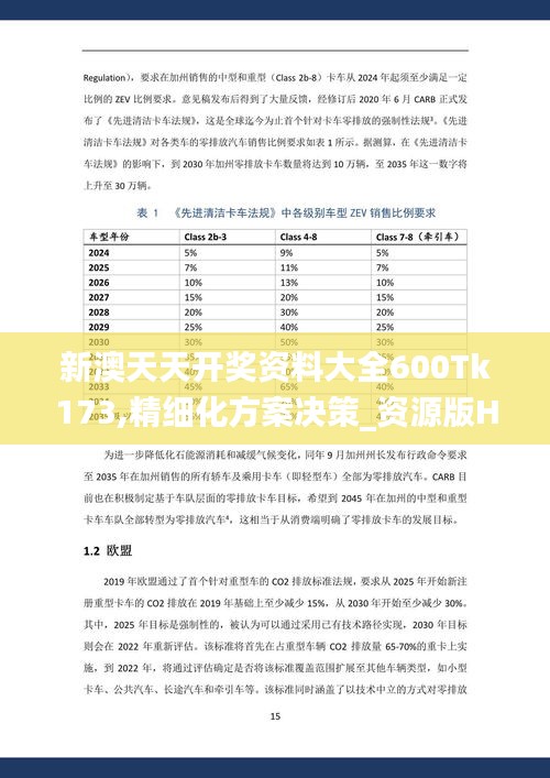 新澳天天开奖资料大全600Tk173,精细化方案决策_资源版HVF9.86