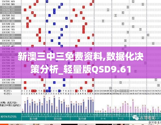 新澳三中三免费资料,数据化决策分析_轻量版QSD9.61