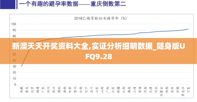新澳天天开奖资料大全,实证分析细明数据_随身版UFQ9.28