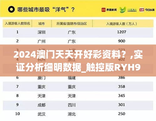 2024澳门天天开好彩资料？,实证分析细明数据_触控版RYH9.91