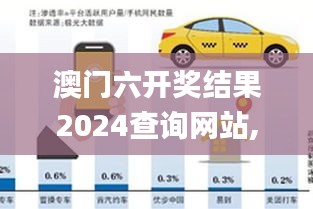 澳门六开奖结果2024查询网站,精细化实施分析_快速版ZVW9.10