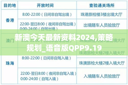 新澳今天最新资料2024,策略规划_语音版QPP9.19