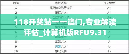 118开奖站一一澳门,专业解读评估_计算机版RFU9.31