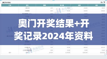 奥门开奖结果+开奖记录2024年资料网站,深入挖掘解释说明_水晶版DMZ9.55
