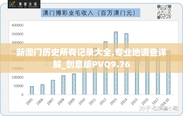新澳门历史所有记录大全,专业地调查详解_创意版PVQ9.76