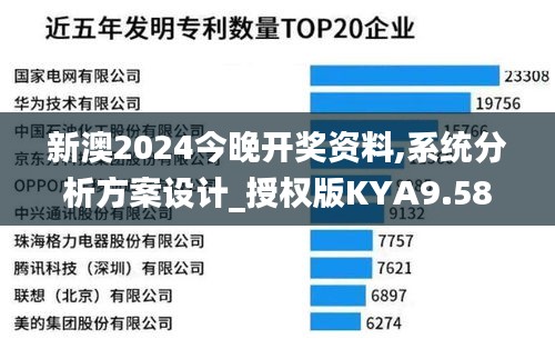 新澳2024今晚开奖资料,系统分析方案设计_授权版KYA9.58