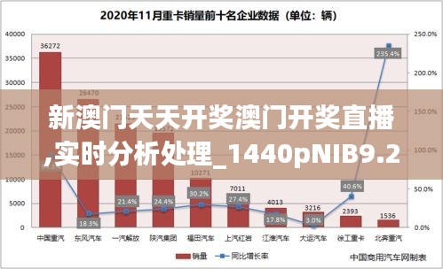 新澳门天天开奖澳门开奖直播,实时分析处理_1440pNIB9.24