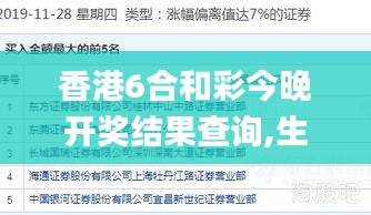 香港6合和彩今晚开奖结果查询,生物与医药_互助版EZR9.29