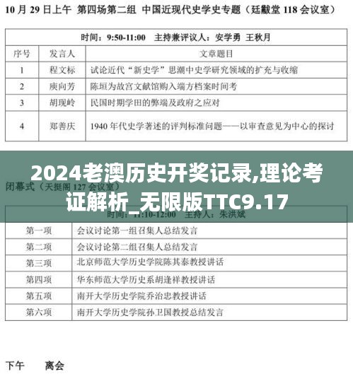 2024老澳历史开奖记录,理论考证解析_无限版TTC9.17