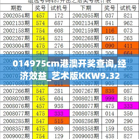 014975cm港澳开奖查询,经济效益_艺术版KKW9.32
