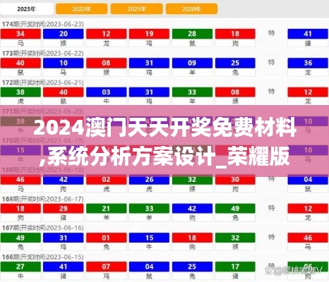 2024澳门天天开奖免费材料,系统分析方案设计_荣耀版DUP9.29