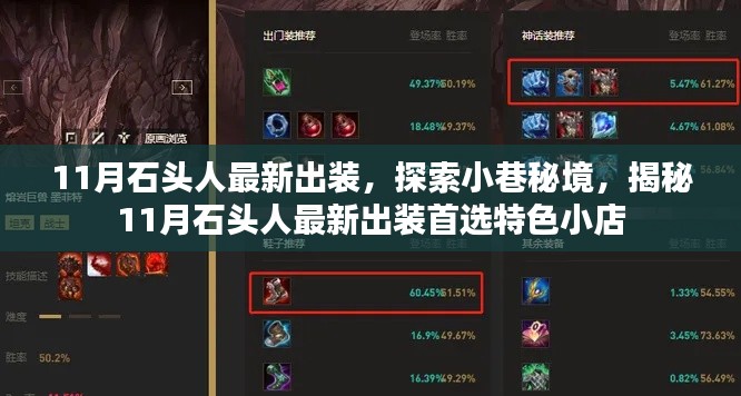 揭秘，探索小巷秘境，揭秘最新石头人出装首选特色小店攻略