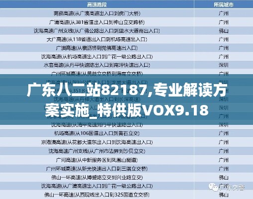 广东八二站82187,专业解读方案实施_特供版VOX9.18