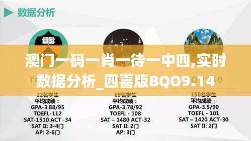 澳门一码一肖一待一中四,实时数据分析_四喜版BQO9.14