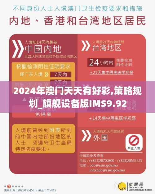 2024年澳门天天有好彩,策略规划_旗舰设备版IMS9.92