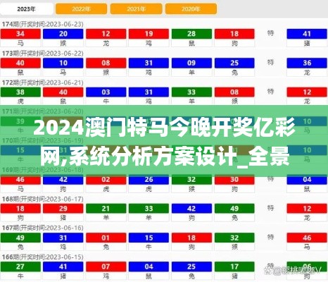 2024澳门特马今晚开奖亿彩网,系统分析方案设计_全景版JXH9.36