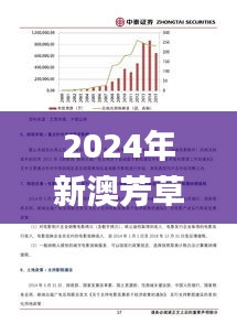 2024年新澳芳草地资料,定性解析明确评估_网络版NLU9.72